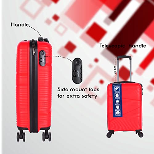 Product Variant View