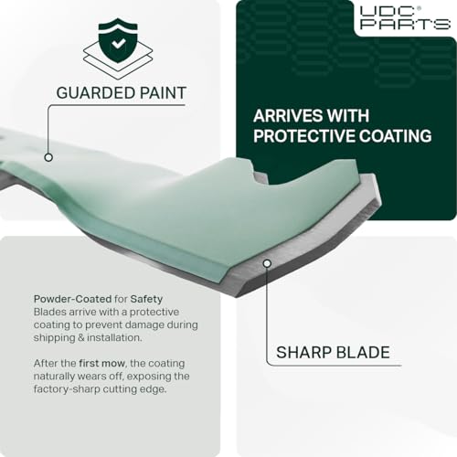 UDC Parts Mulching Blades - Quality Features