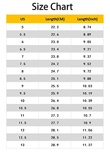 Castamere Womens High Heel Platform Lace Up Ankle Boots Stiletto Heel Boot With Zipper Round Toe 6 Inch Heels Black Shoes 10 M Us #TOP4