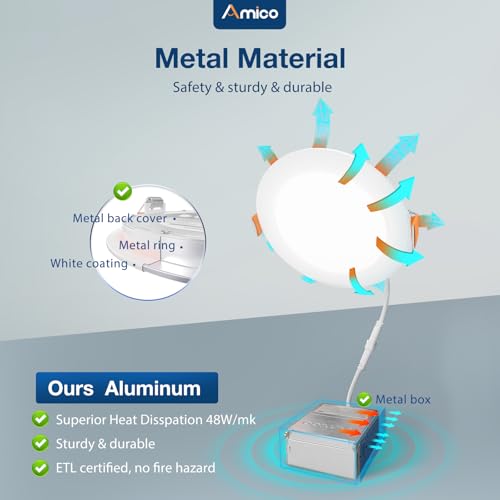 image for Amico 24 Pack 6 Inch 5CCT Ultra-Thin LED Recessed Ceiling Light with J