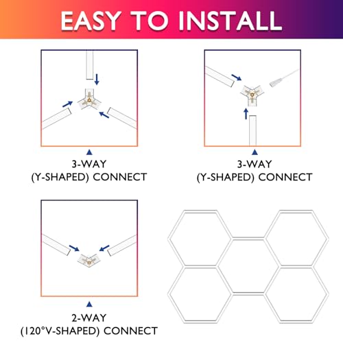 BRILLIHOOD LED Hexagon Garage Lights, 24 Pack Car Garage Light Tubes, 192W, 23040LM, 6500K Super Bright, 5 Grid Systems Car Detailing LED Hex Light for Warehouse Workshop Basement Gym by BRILLIHOOD - Used condition - Image 7
