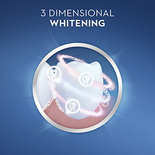 Crest White Intense Whitening Toothpaste, Luminous Mint, Pack Of 4 #TOP5