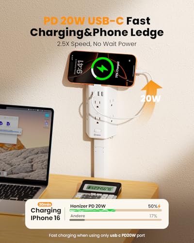 HONIZER SST-6A2U2C-US Extensión con 6 tomas, 1 puerto USB-C 20W, diseño extensible 11.6-35.4 pulgadas miniatura 5