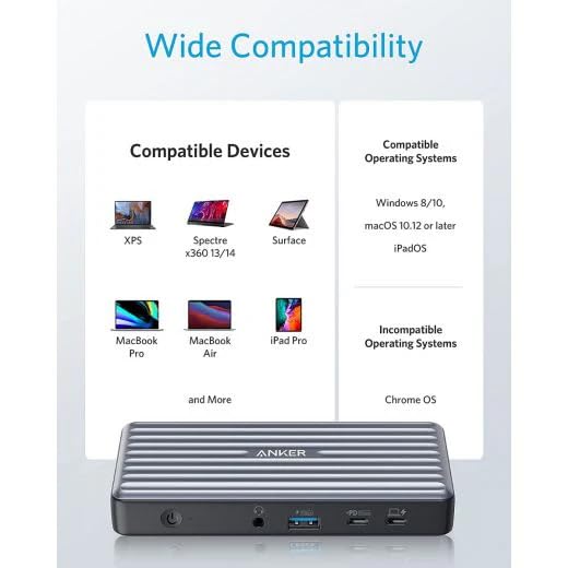 Anker USB C Docking Station, PowerExpand 9-in-1 PD Dock, 60W
