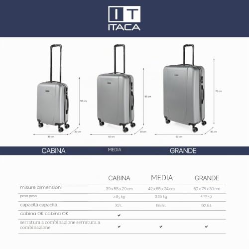 ITACA Set valigie, Offerte Valigia Grande Rigida, Valigia Media Rigida e Bagaglio a Mano Set di Valigie Tiber, Argento, S + M - Immagine 5