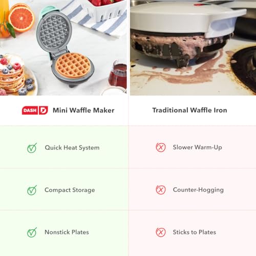 Image of Dash Mini Waffle Maker with Ceramic Nonstick Cooking Surface, 4 Inch Small Waffle Iron, Single Serve, Easy to Clean, Compact Breakfast Maker for Kids & Families - Aqua