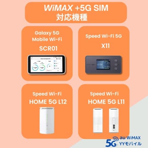 最新 高速データAU/UQ WIMAX プリベイド ※SIM のみ※ 登場！【契約不要】ギガ無制限、使い放題 SIM！対応端末（Speed Wi-Fi 5G / Speed Wi-Fi SCR01 / X11, X12, HOME 5G L11/ L12 ）1年プラン