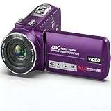 THPACIP 4K 80MP