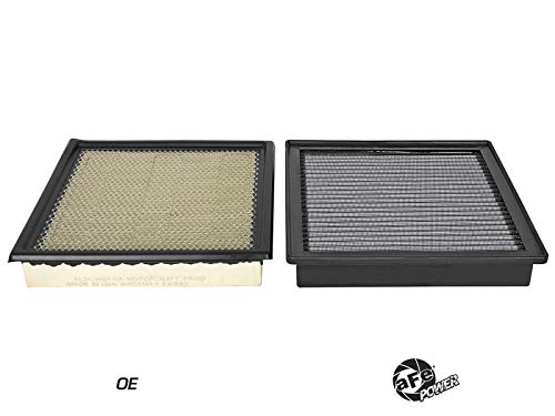 Afe Power 31-10162 Performance Air Filter For 2008 - 2020 Ford Trucks, Washable, Oil-Free Media #TOP2