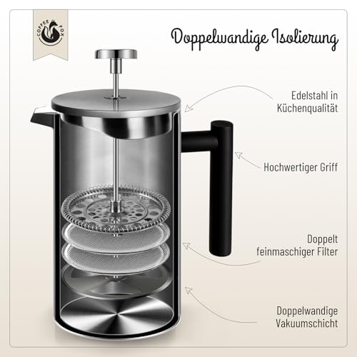 Coffee Fox French Press Double-Walled Stainless Steel Coffee Pot with Black Filter Jug - Classic French Coffee Press (Black 350 ml) - Image 3