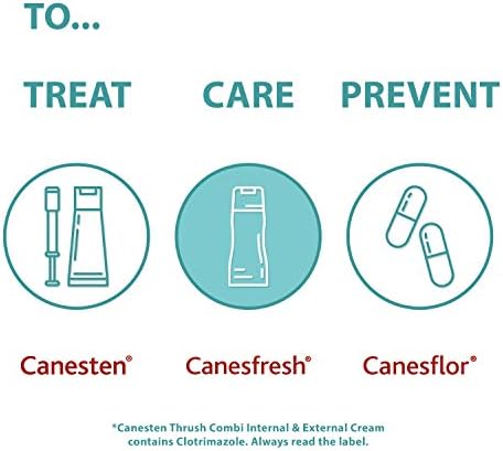 Canesfresh Soothing Gel Wash | 12hr Comfort & Fresh Feeling | Dermatologically & Gynaecologist Tested | with Glycine Known for Its Soothing Properties - 200 ml