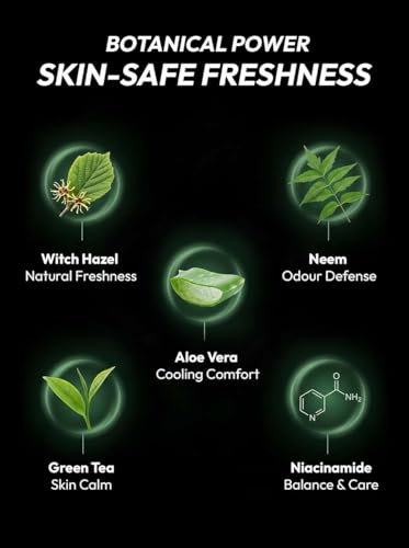 Image of Fresh AF Intimate Spray for Men 50ml Each Bottle (1500 Sprays) | Gym + Travel Combo| Anti Odour Intimate Hygiene Body Spray for Balls & Groin | Pre /Post Gym, Travel & Workout for Clean & Fresh Balls | Forbidden Squeeze & No Mercy