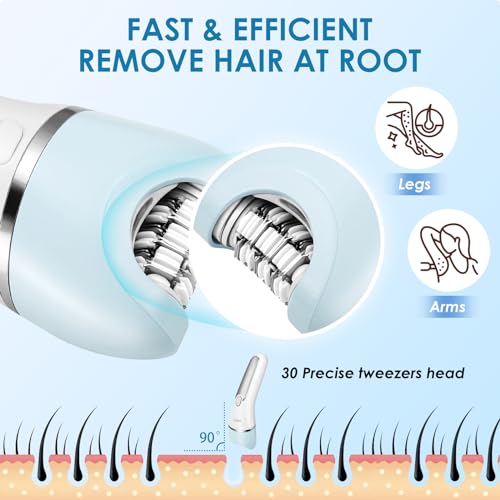 Towwoo Depiladora Eléctrica 6 en 1, Recargable e Inalámbrica, Húmedo y Seco, Afeitadora Intima para Cara, Cejas, Axilas, Piernas, Bikini (azul) - imagen 3