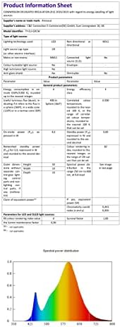 Anmossi G9 LED Bulbs,6000K Cool White,400Lm,4W G9 LED Light Bulb Equivalent to 40W Halogen Lamp,AC 220-240V,No Flicker,Not Dimmable,360 Degree Beam Angle,5 Pack
