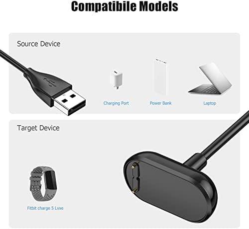 Smartwatch Charger Cable for Fitbit Charge 5/Luxe, Ancable 1M Fitbit Charge 5/Luxe Charger UK Replacement Charging Cord Charger Cable Compatible with Fitbit Charge 5/Luxe Fitness Tracker