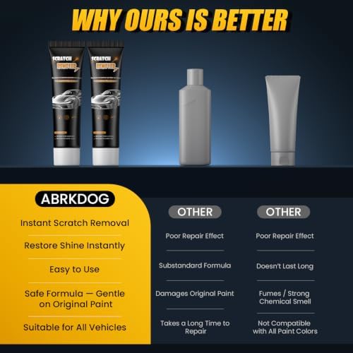 Car Scratch Remover, Nano Scratch Remover for Vehicles — 사진 7