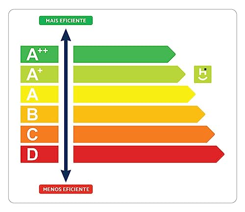Fita Led Inteligente, Wi-Fi, Branco Frio /Quente/RGBW 16 milhões de cores, 30W, 40 lúmens, 3 metros,