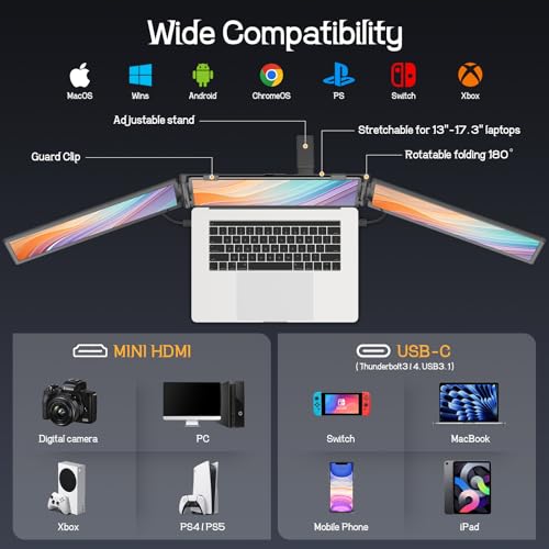 Laptop Screen Extender, 14'' FHD 1080P Ultra-Slim Triple Portable Monitor for Laptops, Two Cable USB-C Travel Monitor Extender Plug & Play for 13"-17" Laptop, Compatible with Wins/Mac/Android/Chrome by Macsecor - Image 3