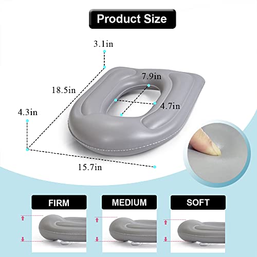 Nevife Buying Guide GistGear