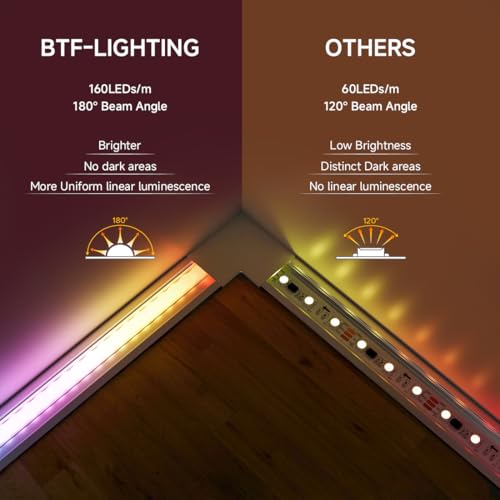 Tira LED RGB direccionable 6.5FT 160 LED/m BTF-LIGHTING miniatura 6