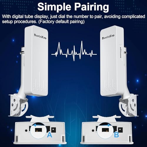 Image of Point to Point Starlink Internet Long Range Transmission with WiFi 6 Router and Bracket for Starlink Gen 3 Router, Starlink WiFi Extender, 5.8GHz 3KM 18dBi High Gain Antenna