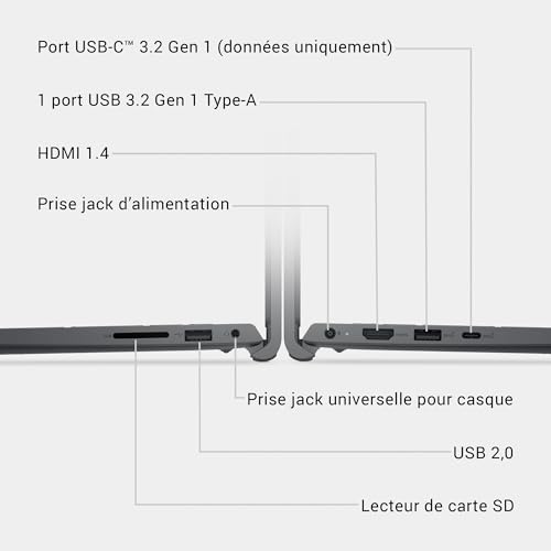 Dell 15 PC Portable DC15250 15 6" FHD 1920 x 1080 120 Hz Processeur Intel Core i5 Graphiques Intel UHD RAM SSD Windows 11 Home Clavier rétroéclairé AZERTY Carbone - vue 9