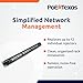 PoE Texas 12 Port Gigabit PoE Injector - Passive Power Over Ethernet Midspan Injector with 48 Volt 60 Watt Power Supply for 802.3af/at Devices - Mode A/B for IP Cameras, Phones, WiFi Access Points