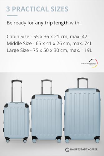 Image of HAUPTSTADTKOFFER - Spree - Luggage Suitcase Hardside 24 inch TSA, Pool Blue, 65cm, Suitcase