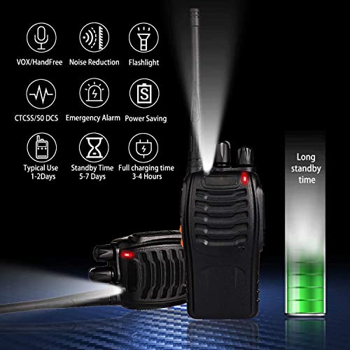 image for GIOD Walkie Talkie,Rechargeable Handheld Walkie-Talkie with Headset an