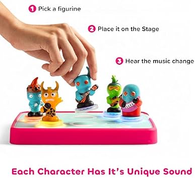 LOOPS Lab Rockestra Bundle: Compose, Play, Create