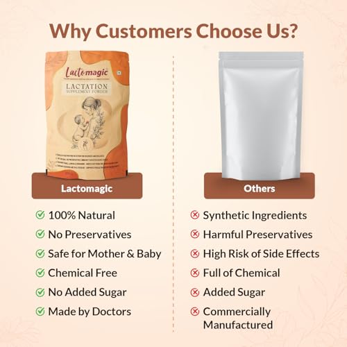 Image of Lactation Supplement Powder for Breastfeeding Mothers | 500g | Helps Increase Milk Supply, Postpartum Recovery, Energy & Immunity | 15 Herbs Ayurvedic Formula with Shatavari and Fenugreek | No Preservatives | Pack of 1