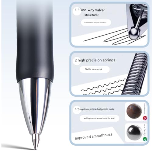 Stylo écriture quotidienne encre noire séchage rapide rétractable