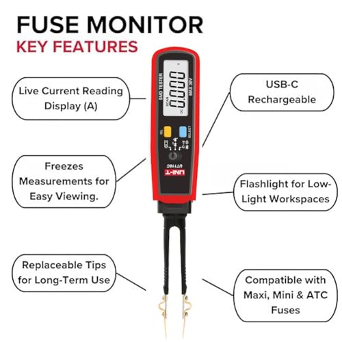 Parasitic Draw Fuse Tester Automotive, Power Fuse Monitor Circuit Diagnostic Tool, Car Electrical Relay Tester, Monitor Accessory for Short Detection and Repair, Highly Precise, Wide-Range