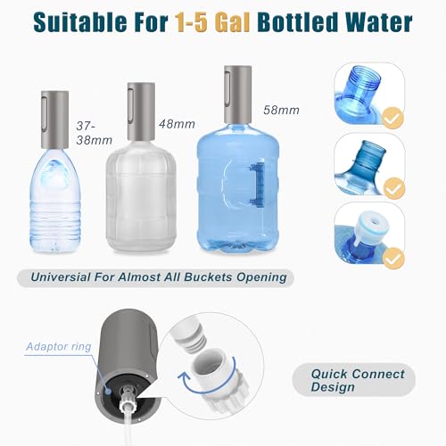 YISH Wasserflaschen Pumpe 5 Gallonen：Wasserspender Pumpe Tragbare mit Klappbarer Wasserauslass, Unterstützt USB-Laden, Wasserspender Automatische Mit 2 Adaptern, Für Zuhause, Küche, Büro, Camping