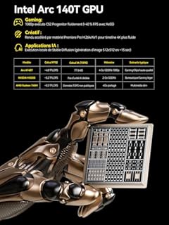 GMKtec Evo-T1 AI Mini PC Intel Ultra 9 285H, 64 Go DDR5, SSD M.2 PCIe 4.0 2 to, 99 Tops, Mini Gaming PC avec Oculink|Dual 2.5G LAN|USB 4.0|Quad Display 8K, Mini Ordinateur pour Bureau