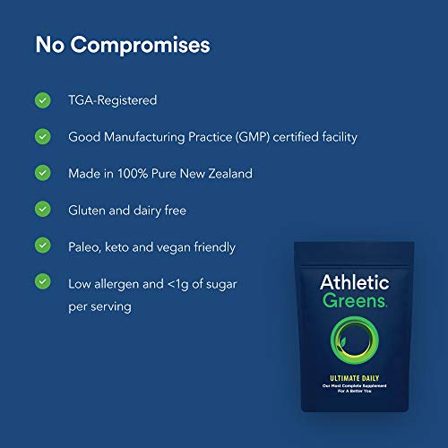 Athletic Greens Ultimate Daily, Whole Food Sourced All In One Greens Supplement, Superfood Powder, Glutenfree, Vegan And Keto Friendly, 30 Day Supply, 360 Grams (Athletic Greens) #TOP5