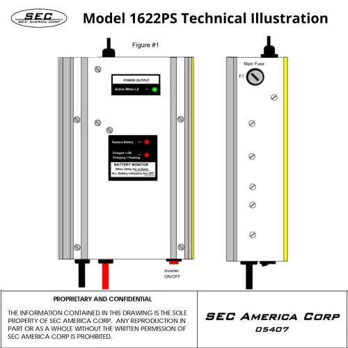 1622PS - Sump Pump Backup System