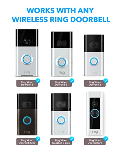 Skywin Video Ring Doorbell Mount - Compatible with Doorbell Camera Wireless - No Drill, Easy to Install Anti-Theft Mount Ring Doorbell Holder for Apartment Door