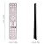 Universal Remote Control for Samsung, LG, Insignia, Vizio, Sony, Panasonic, Vizio, Philips, Hisense, Sanyo LED LCD Smart TV/Soundbar/DVD/BLU-RAY with Backlight
