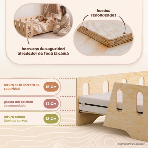 Miniatura 3 de Smartwood Cama Infantil 90x190 - Cama Montessori De Madera Certificada Fsc, Con Barandilla De Protección Y Somier Resistente Hasta 230 Kg - Para Niño Y Niña - Montaje Fácil - Tila 2b