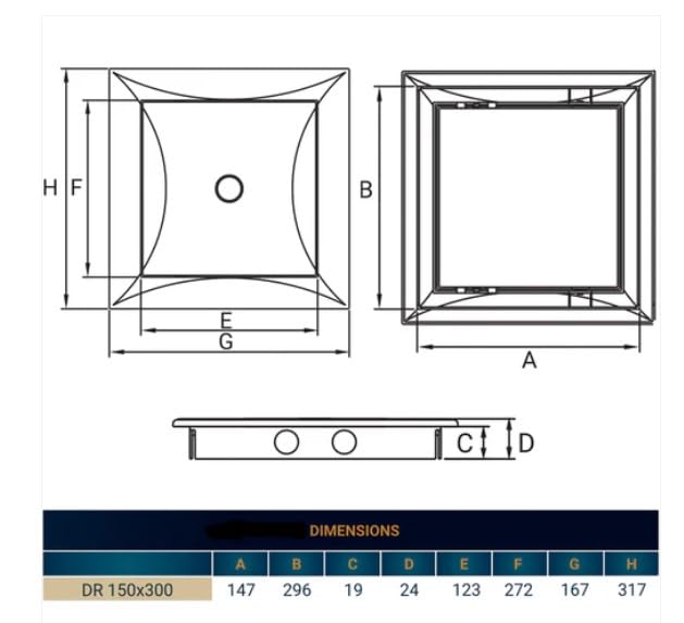 View 7