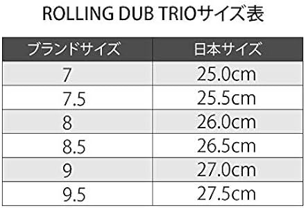 Amazon | (ローリングダブトリオ) ROLLING DUB TRIO ROOTS LOW