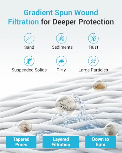 Image of AQUA CREST 10 x 4.5 Whole House String Wound Sediment Filter for Well Water
