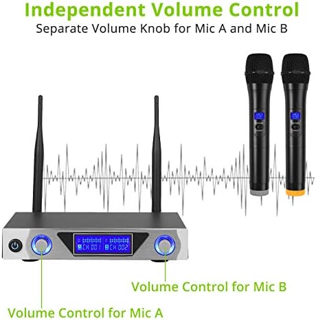LiNKFOR UHF Wireless Karaoke Microphone System Professional Dual Cordless Microphone with Certified Power Adapter Stereo Microphone for Outdoor Wedding Conference Karaoke Party Singing