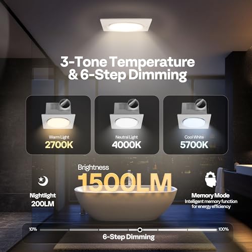 Image of VIVOHOME Bathroom Exhaust Fan with Light & Humidity Sensor (160-110-30CFM)
