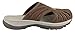 KEEN Women's Rose Slide Sandal