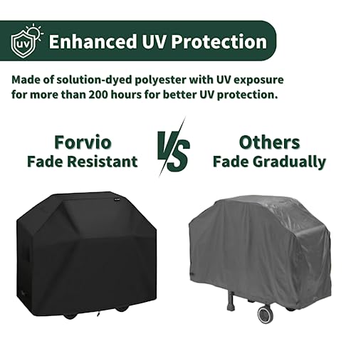 Forvio 48-Inch Gas Grill Cover For Weber Spirit E-200 / E-210 / E-215 / Ii E-210, 600D Waterproof Bbq Cover For 2 Burner Outdoor Grills, Ripstop And Fade Resistant For Char-Broil Monument Grills #TOP4