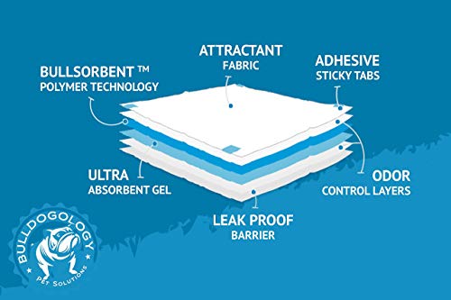 Bulldogology Puppy Pee Pads With Adhesive Sticky Tape (24X24) Large Premium Dog Pads - 6 Layer Dog Training Pads And Pet Wee Pads With Bullsorbent Tech (50-Count, White) #TOP3