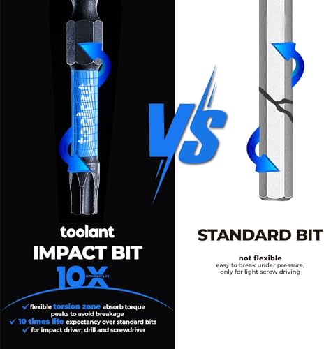 Image of toolant Impact Torx Bits Set 27pcs (TT7-TT40)&2 inch 13pcs (TT7-TT40),S2 Steel Security Torx Bit Sets, Tamper Proof Star Bit Set with CNC Machined Tips