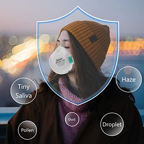 NIOSH Approved N95 Mask Particulate Respirators, Pack of 20 N95 Face Masks, Individually Wrapped, Universal Fit - Image 7